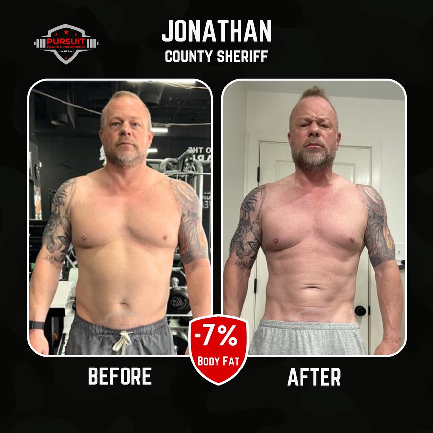 Jonathan, county sheriff — 7% body fat down